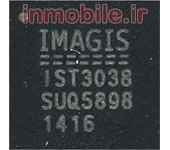 IST3038