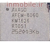 AFEM‐8060